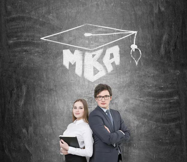 Fostering an Entrepreneurial Mindset